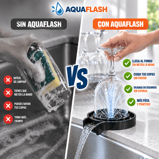 AQUAFLASH™ - Apoyas el vaso y el agua hace el resto