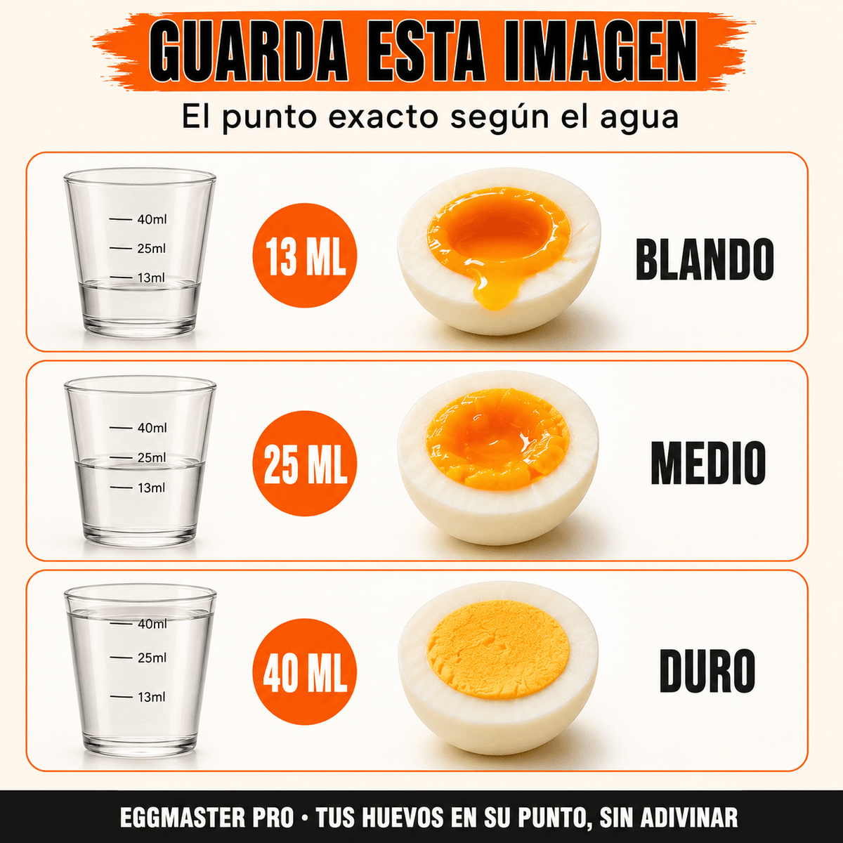 EggMaster Pro - Tus huevos en su punto, sin adivinar